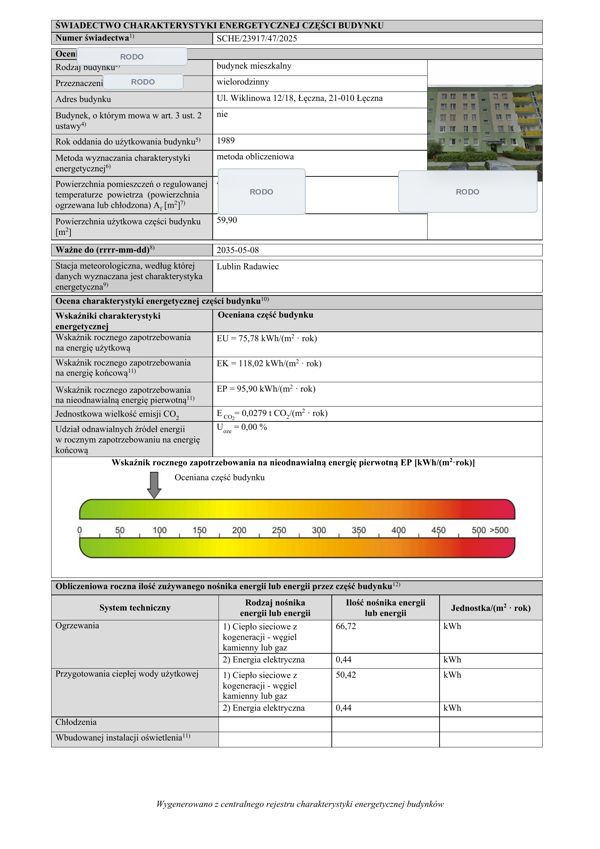Świadectwo SCHE lokal mieszkalny EP=95,90 kWh/m²·rok