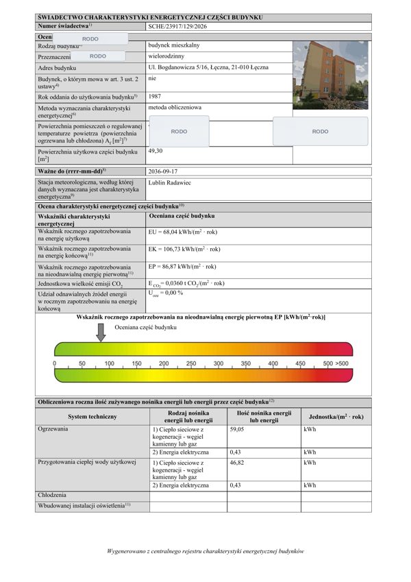 Świadectwo SCHE lokal mieszkalny EP=86,87 kWh/m²·rok