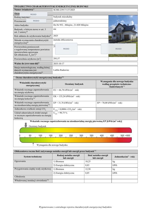 Świadectwo SCHE dom jednorodzinny EP=31,76 kWh/m²·rok