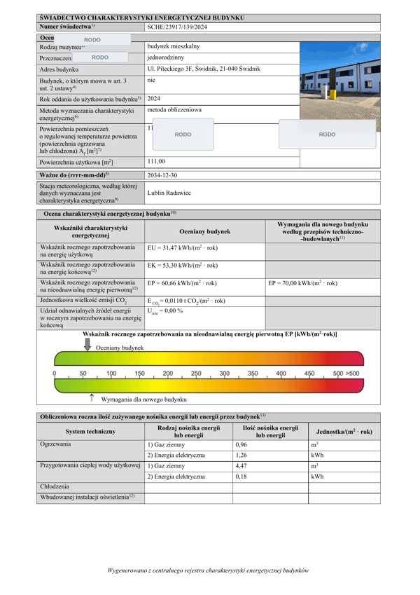 Świadectwo SCHE dom jednorodzinny EP=60,66 kWh/m²·rok